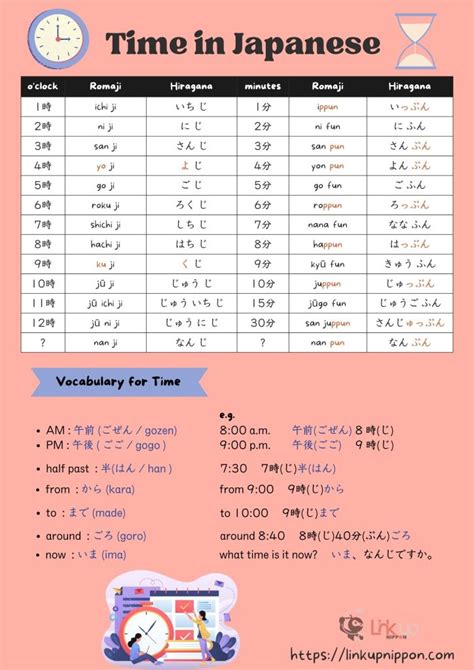 time&date|time japan.